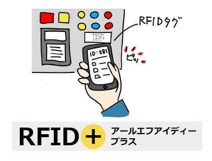 RFIDって、スマホがあれば使えるの？その③
