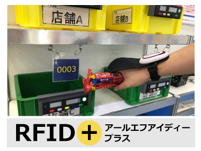 手ぶらで作業!その①『ピッキング作業をカイゼンする』