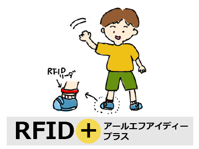 RFIDで実現？！高齢者や子供の見守りシステム！その①　子供編