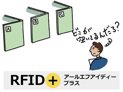 探す手間、探してる時間を減らしたい！オフィス内の空き状況を見える化します！