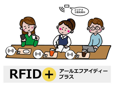 探し回らず、密エリアを回避したい！空き状況をざっくり見える化しませんか？