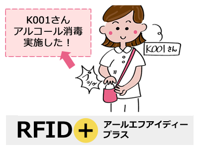 手指衛生の実施状況を把握したい。カンタン設置！省電力！手指衛生管理システム