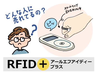 充電不要で使えるスマートリング「EVERING」が人気急上昇!売れてる理由を検証してみた!