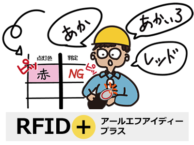 検査作業のお悩みを解決！今話題の「音声」を活用して、劇的に効率アップ！