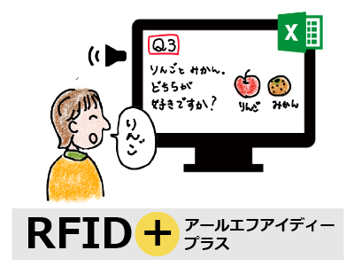 検査だけじゃない！「音声入力」の意外な活用例！