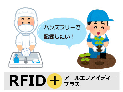 いろいろ使える！「音声入力」の便利な活用術！