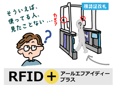既に実用化しているのに、大阪メトロの顔認証改札を使っている人を見かけないのは、なぜ？