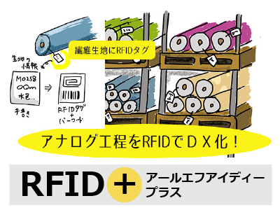 繊維生地にRFIDを!倉庫事業者が実現するDX化!人材不足を解消する!