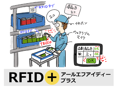 RFIDリーダ＋音声認識で、超便利ハンズフリーピッキング！