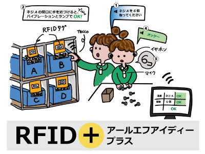 音声認識＋RFIDで、超楽ラク組立作業を実現しよう！