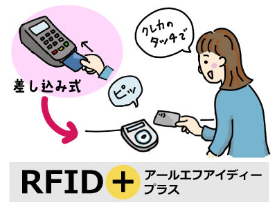 「クレカでタッチ」は今や主流！でも、クレジットカードがタッチ決済に移行しているのは、なぜ？